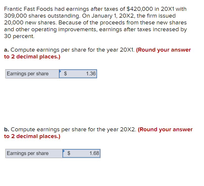Solved Frantic Fast Foods had earnings after taxes of