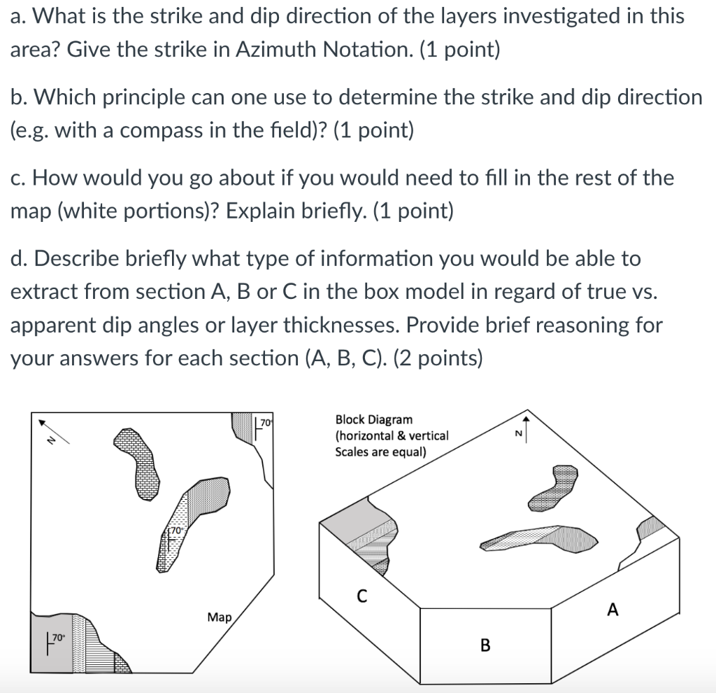 Solved A. What Is The Strike And Dip Direction Of The Layers | Chegg.com