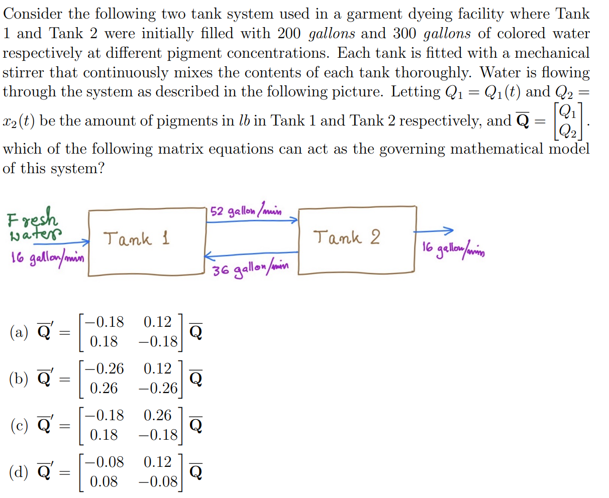 Solved Consider the following two tank system used in a | Chegg.com