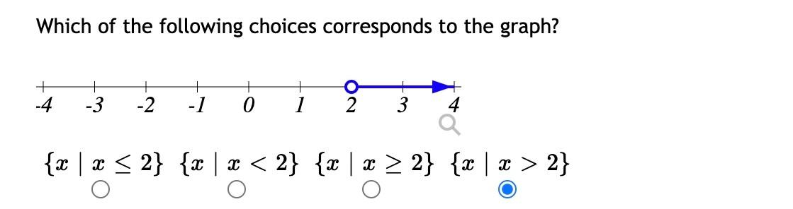 Solved Which of the following choices corresponds to the | Chegg.com