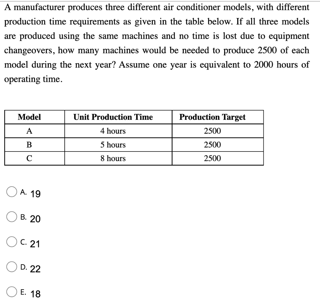 Solved A Manufacturer Produces Three Different Air