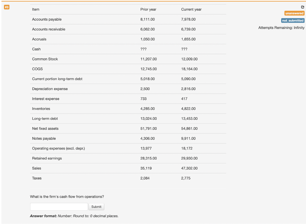 Solved What Is The Firm s Cash Flow From Operations Chegg
