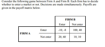 Consider the following game between Firm A and Firm | Chegg.com