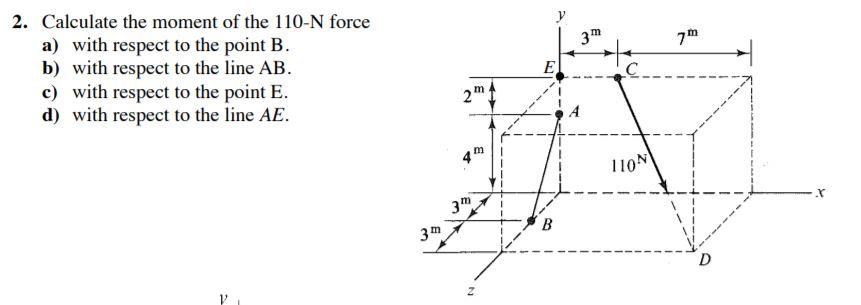 Solved 3 3m מר 2 Calculate The Moment Of The 110 N Force Chegg Com