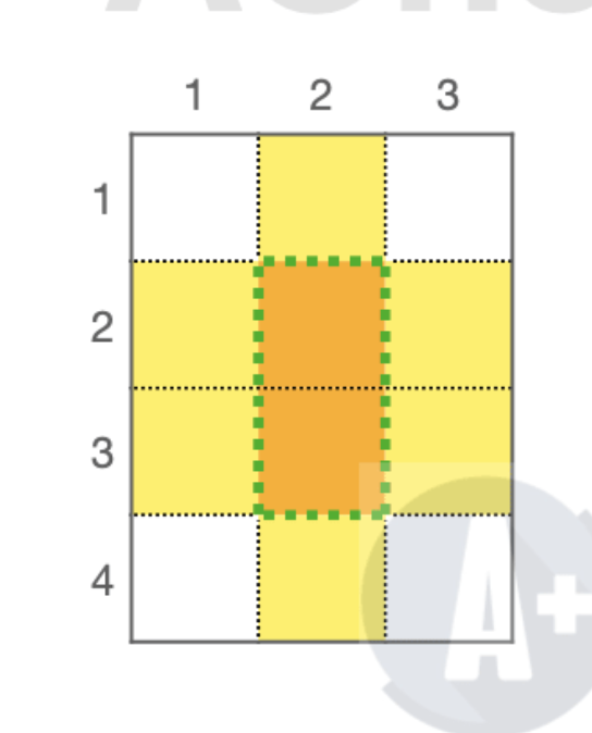 Solved JavaScript A new region is under construction. | Chegg.com