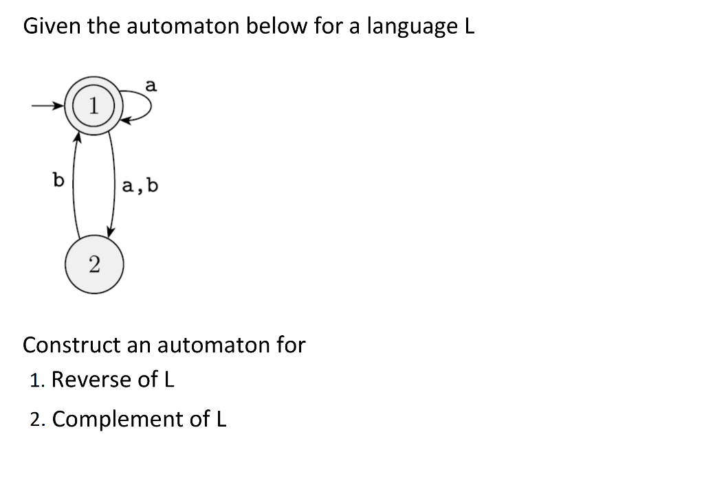 Solved Given The Automaton Below For A Language L A B A,b 2 | Chegg.com