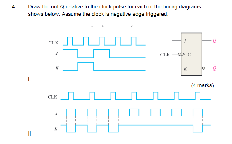 Solved Draw the out Q relative to the clock pulse for each | Chegg.com