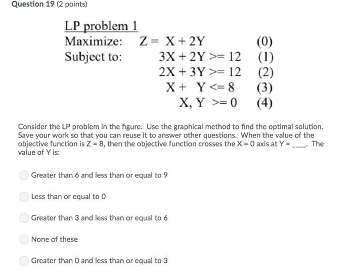 Solved Question 21 2 Points Lp Problem 1 Maximize Z X Chegg Com