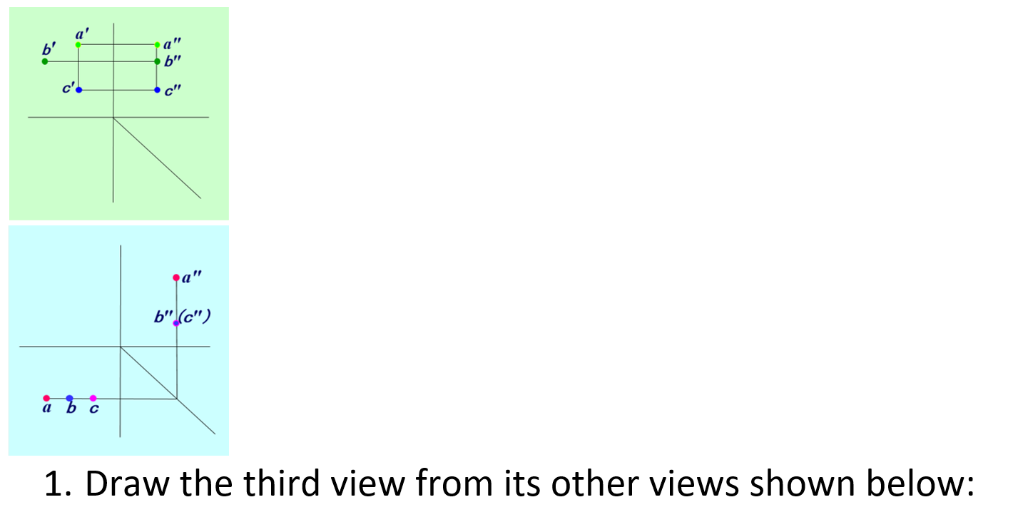 Solved B' A" B" C'. C" Na" B" (c") а A B C 1. Draw The Third | Chegg.com