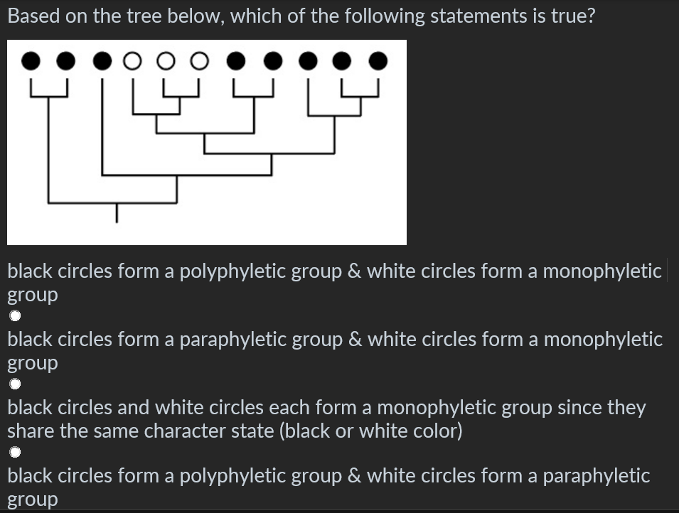 Solved Based on the tree below, which of the following | Chegg.com