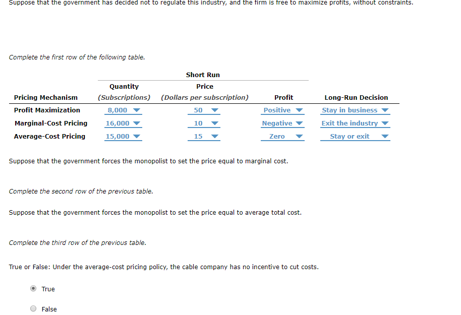 Solved Suppose that the government has decided not to