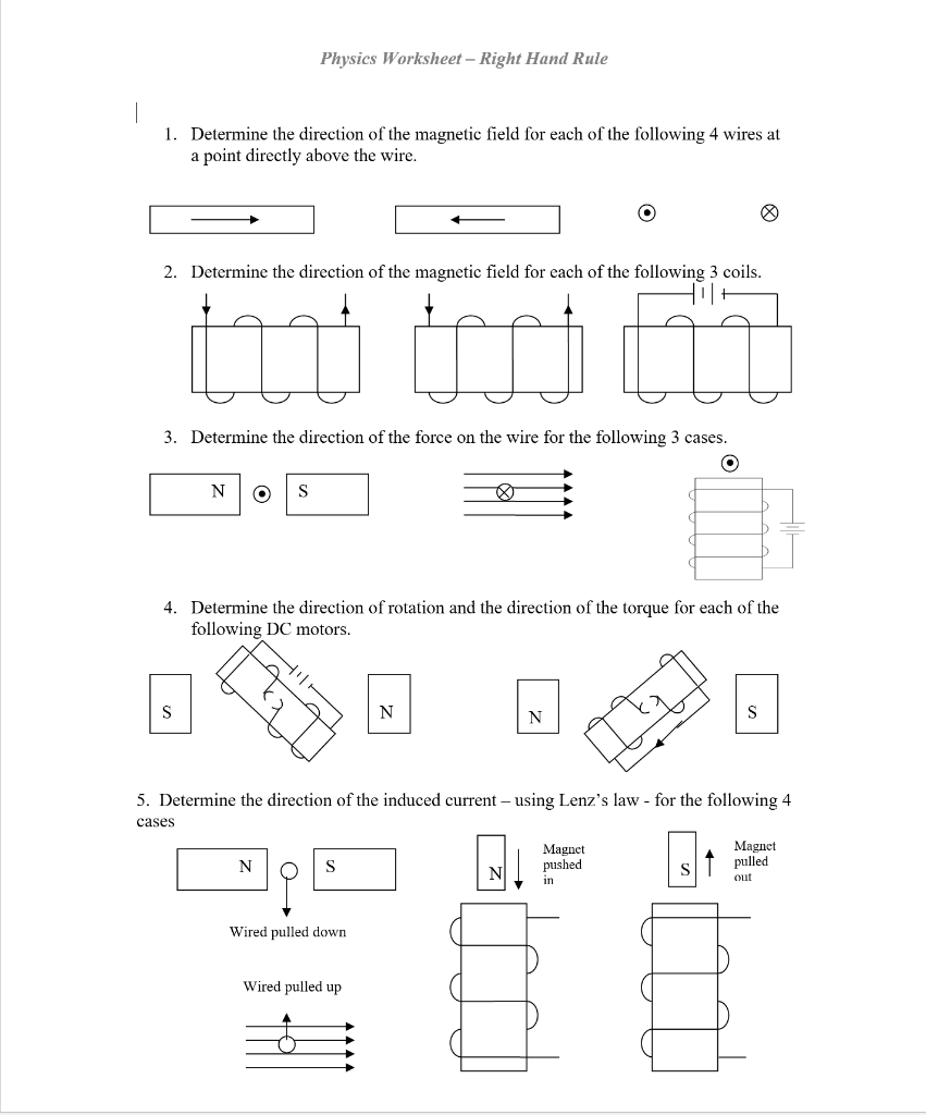 Solved Physics Worksheet - Right Hand Rule 1. Determine the | Chegg.com