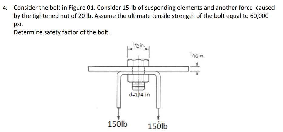 Solved Consider the bolt in Figure 01 . Consider 15−lb of | Chegg.com