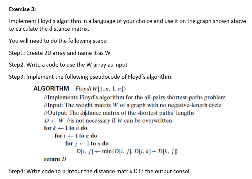 Solved Warshall's Algorithm The Transitive Closure Of A | Chegg.com