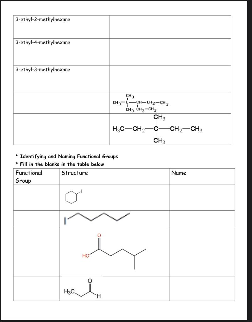 Solved 3-ethyl-2-methylhexane 3-ethyl-4-methylhexane | Chegg.com