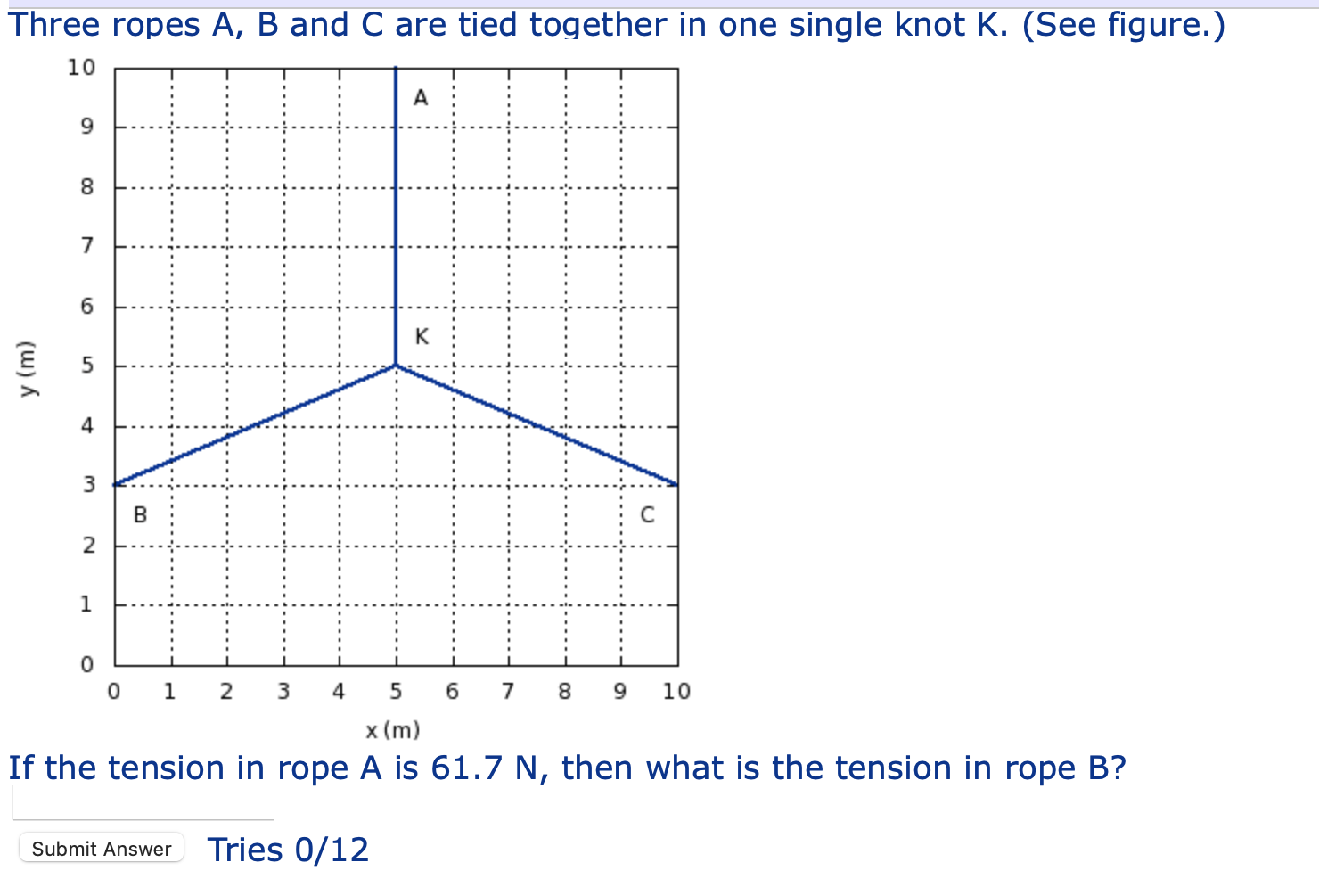 Solved Three Ropes A, B And C Are Tied Together In One | Chegg.com