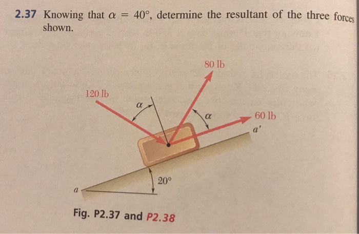 Solved 2.37 Knowing that α = 40°, determine the resultant of | Chegg.com