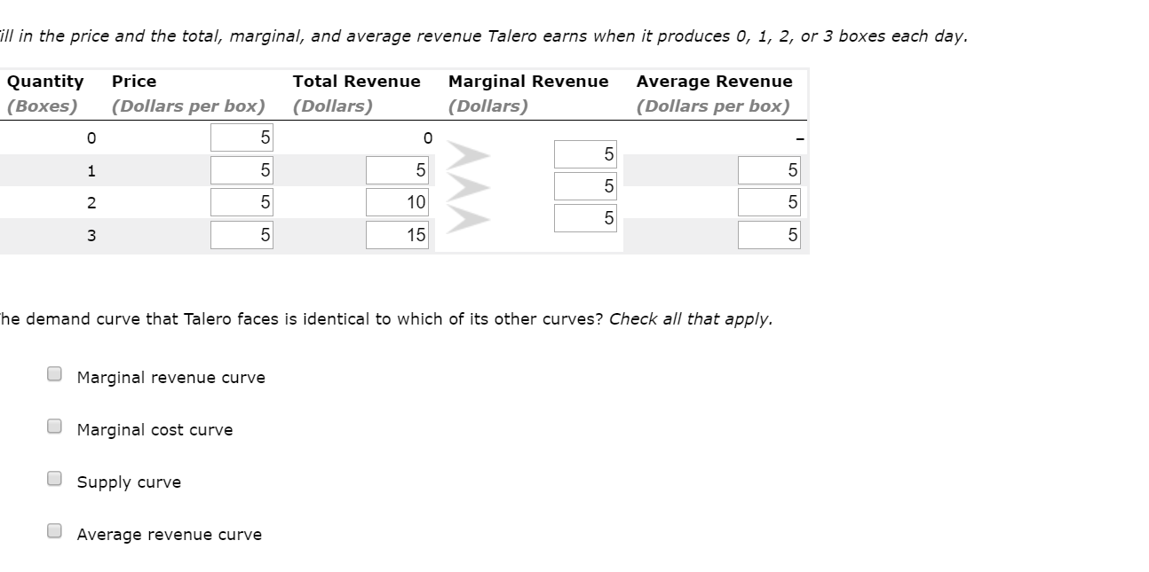 Solved Till in the price and the total, marginal, and | Chegg.com