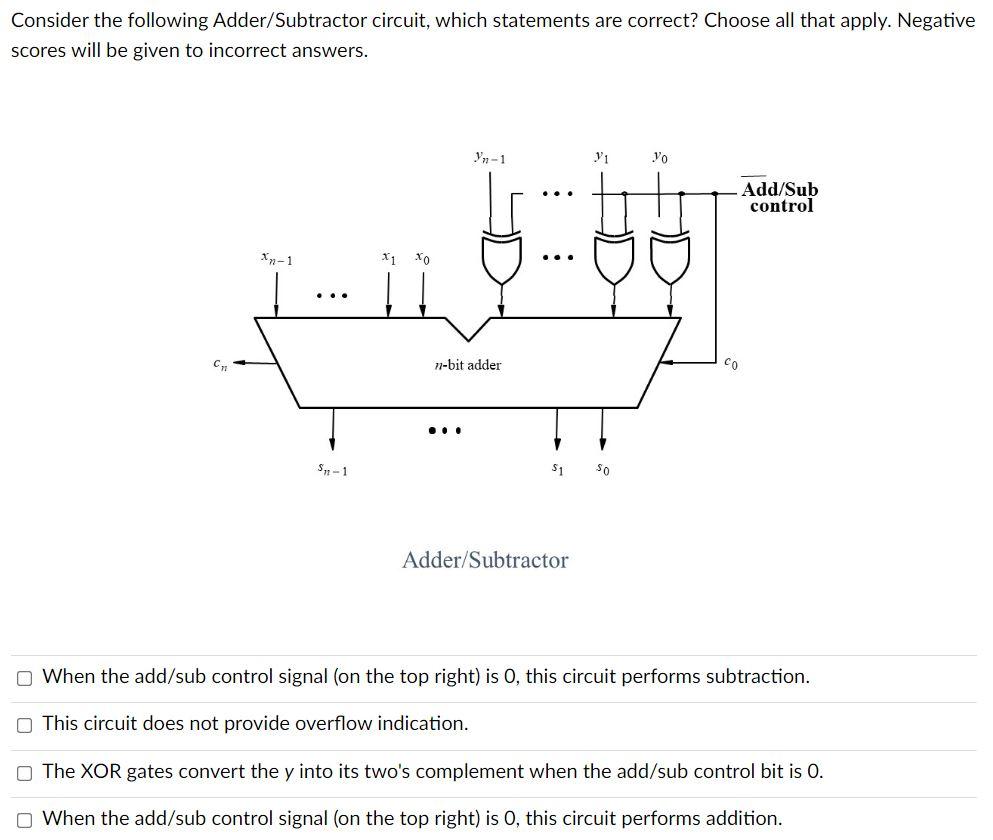 Solved Consider the following Adder/Subtractor circuit, | Chegg.com