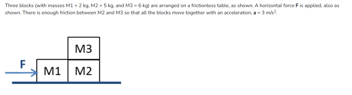 find magnitude of frictional force