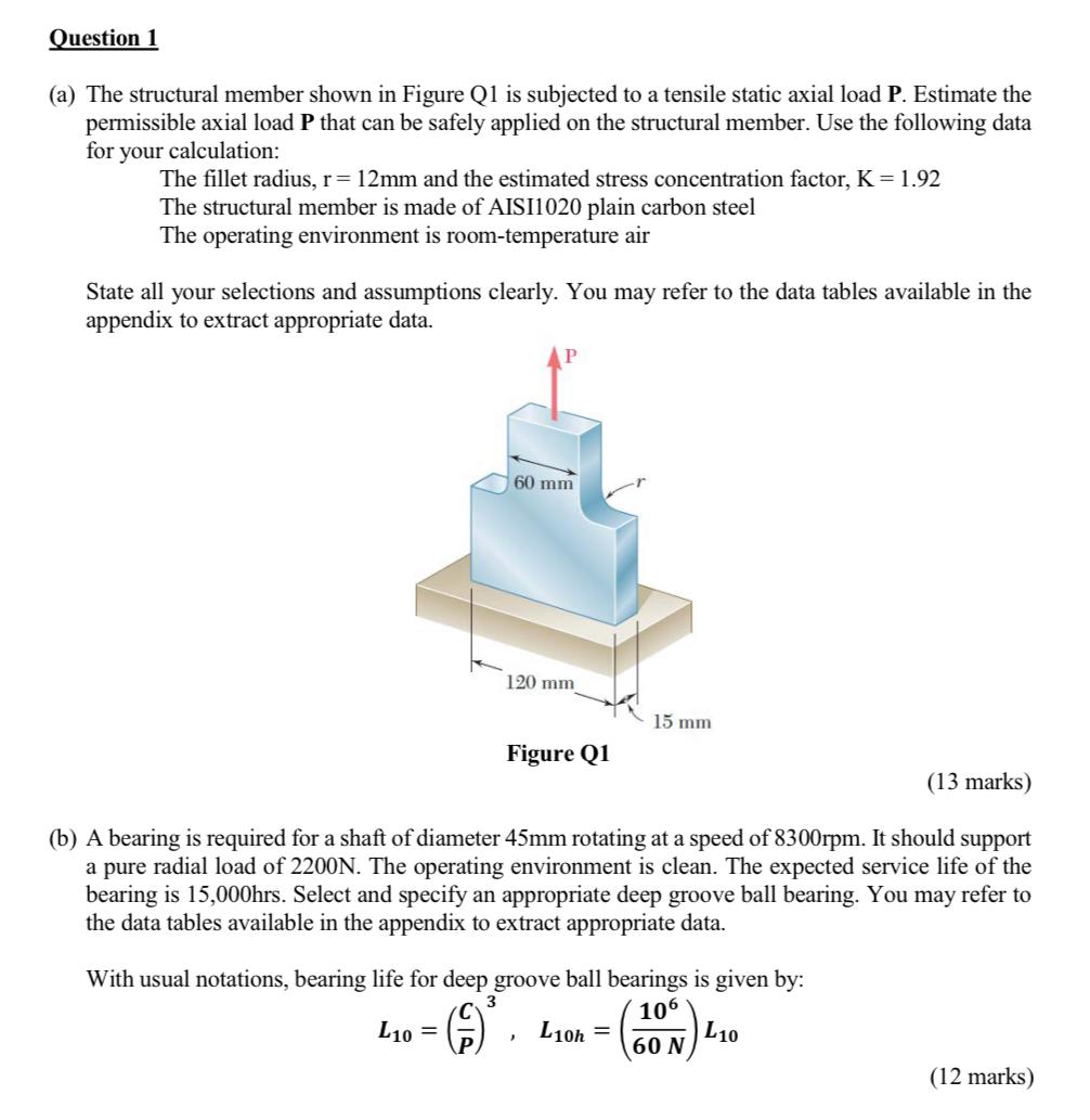 Solved Question 1 (a) The structural member shown in Figure | Chegg.com