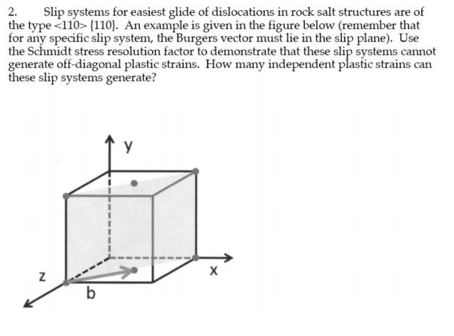 2. Slip systems for easiest glide of dislocations in | Chegg.com