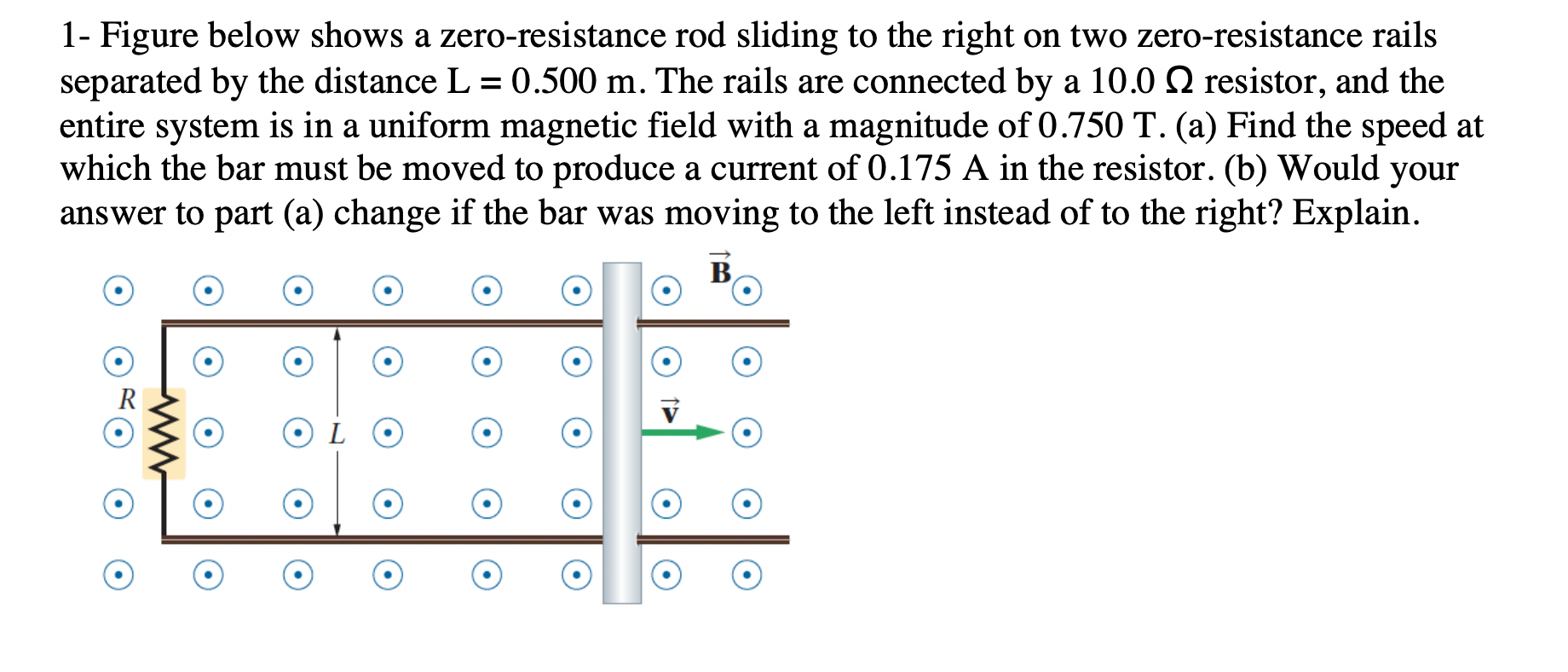 Solved 1 Figure Below Shows A Zeroresistance Rod Sliding 