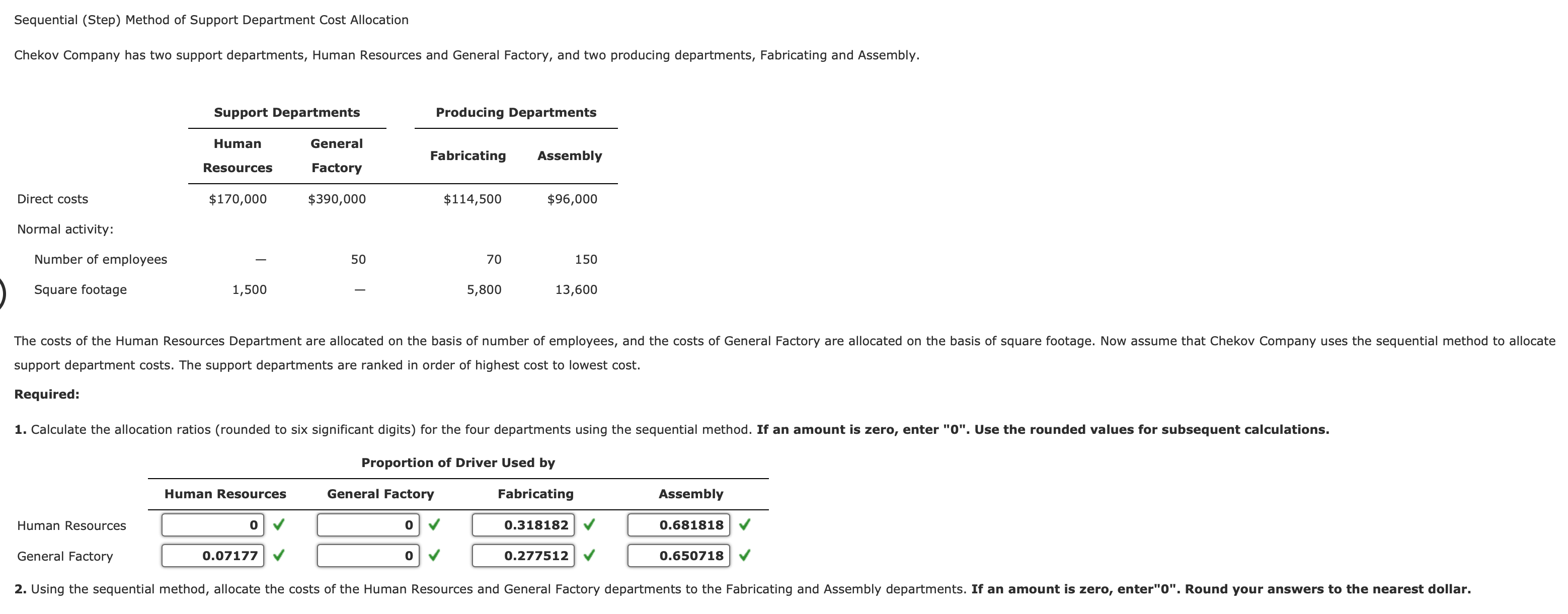Solved Sequential (Step) Method of Support Department Cost | Chegg.com