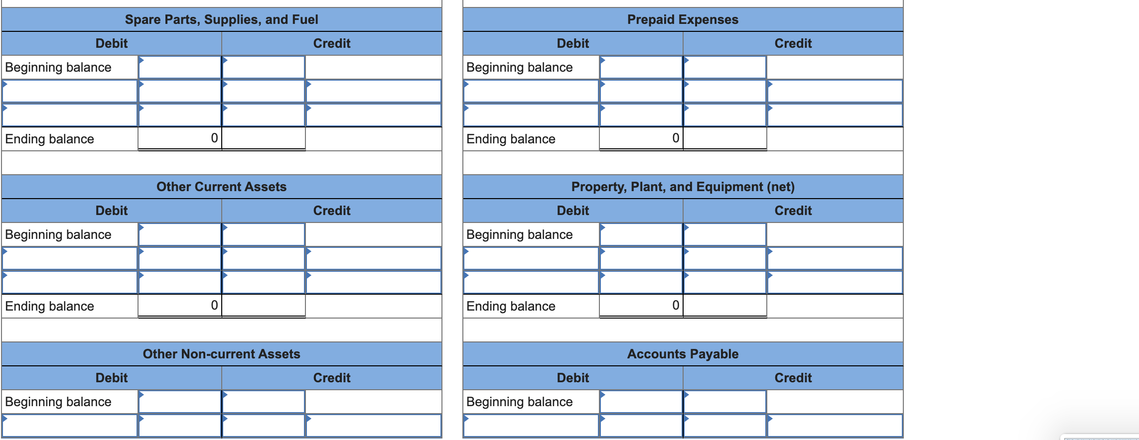 Solved Following are selected account balances (in millions | Chegg.com