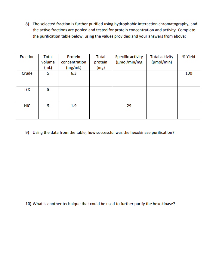Total volume (mL) concentration(mg) Protein Total | Chegg.com