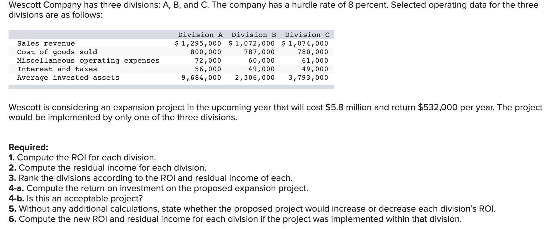 Solved Wescott Company Has Three Divisions: A, B, And C. The | Chegg.com