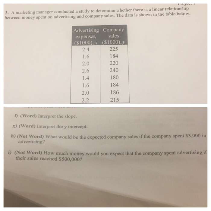 Solved 3. A marketing manager conducted a study to determine | Chegg.com