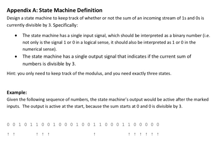 Solved Appendix A: State Machine Definition Design a state | Chegg.com