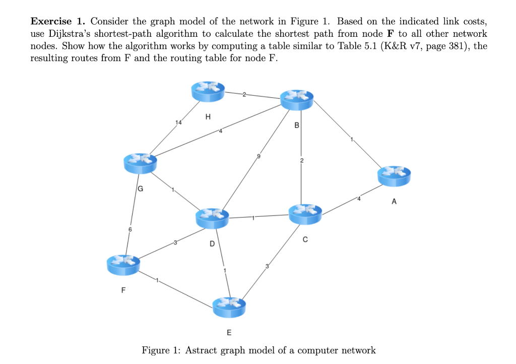 computer node diagram