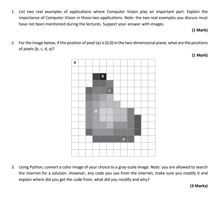 Solved Hi, Good evening, I have a Computer and Graphic | Chegg.com