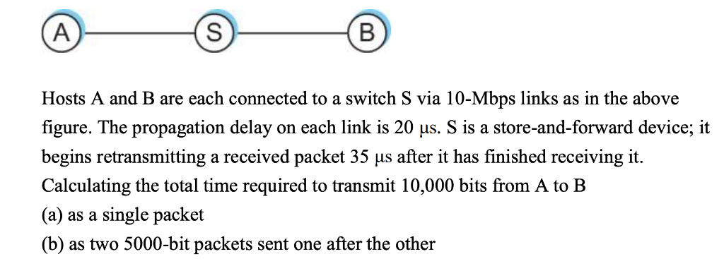 Solved Hosts A And B Are Each Connected To A Switch S Via | Chegg.com