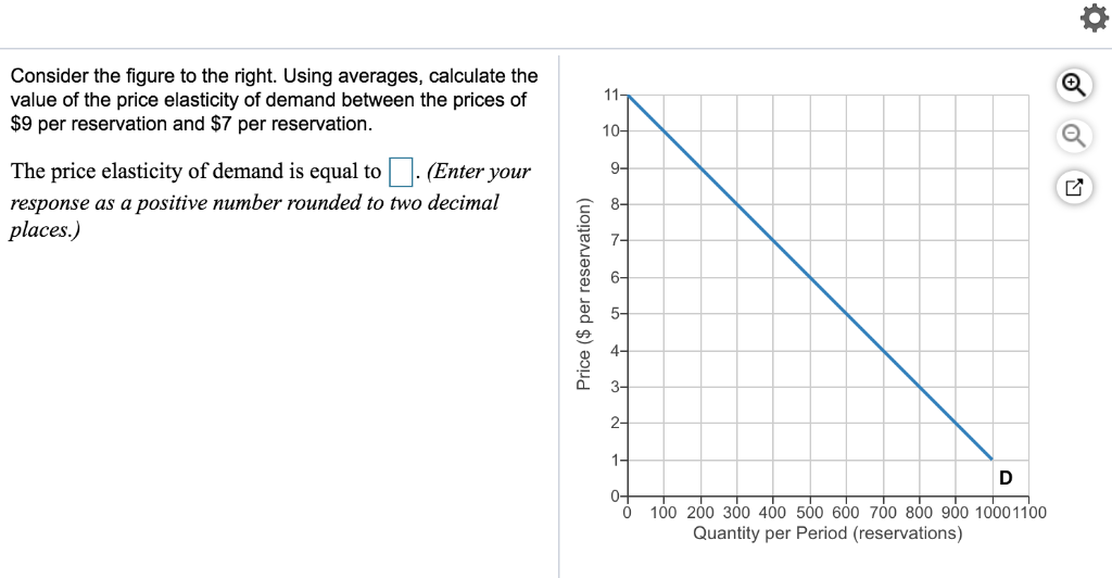 Solved Consider the figure to the right. Using averages, | Chegg.com