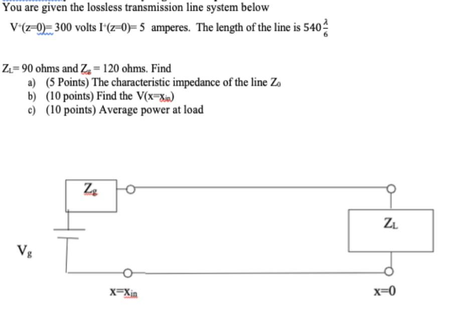 Solved You Are Given The Lossless Transmission Line System | Chegg.com