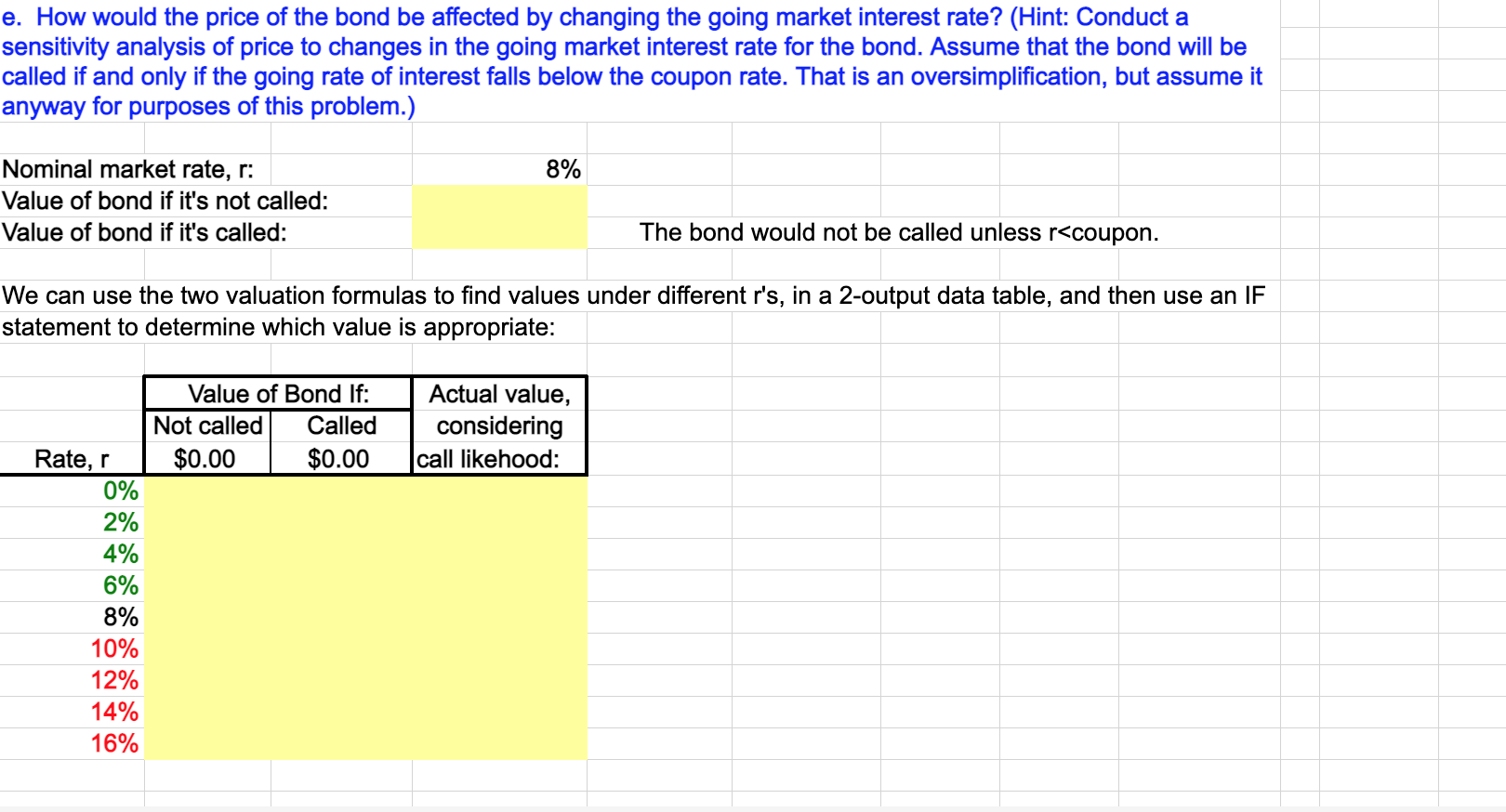 e. How would the price of the bond be affected by