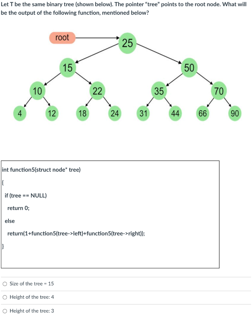 Solved Let T be the same binary tree (shown below). The | Chegg.com
