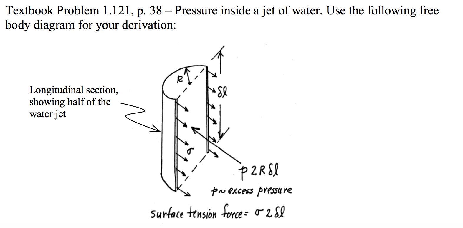 Solved 1.121 A 12mmdiameter jet of water discharges