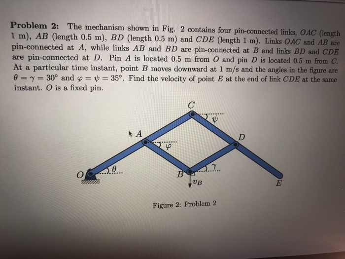 Solved Problem 2: The Mechanism Shown In Fig. 2 Contains | Chegg.com