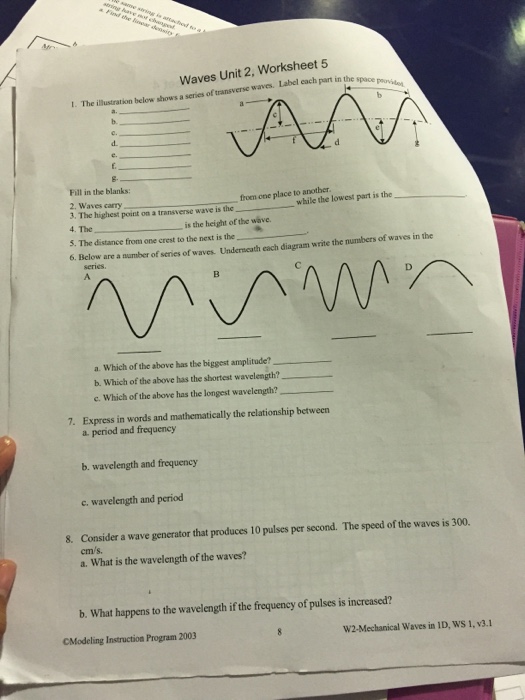 Solved Waves Unit 2 Worksheet 5 T The Illustration Below Chegg