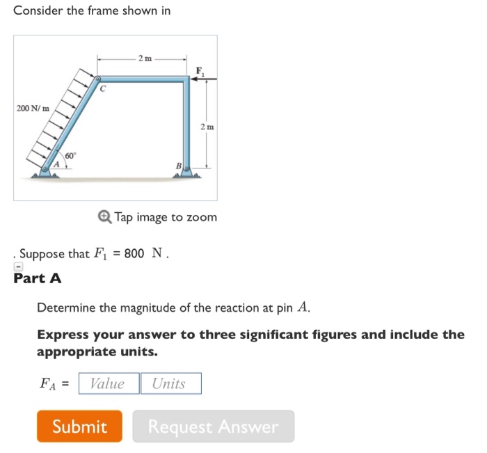Solved Consider the frame shown in 2 m 200 N/ m 2 m 60° & | Chegg.com
