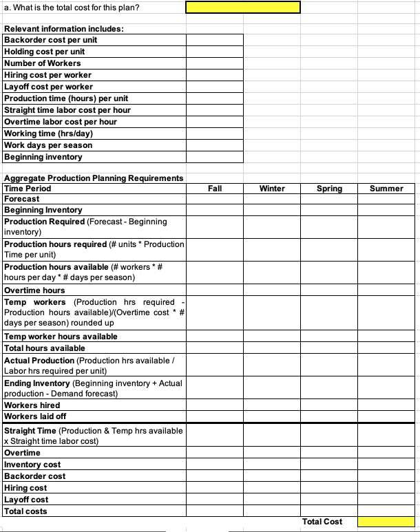 Solved Develop a production plan and calculate the annual | Chegg.com