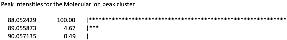 Peak intensities for the Molecular ion peak cluster
\( \begin{array}{rrl}88.052429 & 100.00 & \left.\right|^{* * * * * * * * 