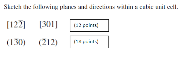 Solved Sketch the following planes and directions within a | Chegg.com