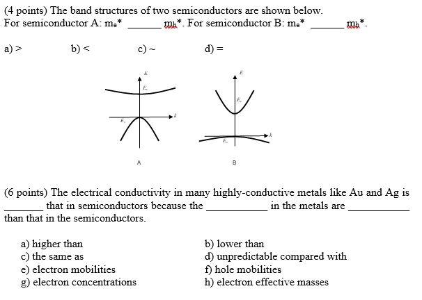 Solved (4 Points) The Band Structures Of Two Semiconductors | Chegg.com