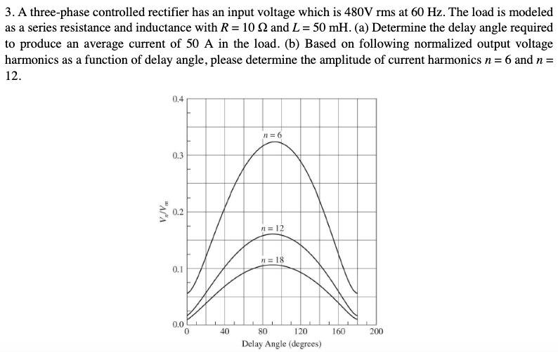 Solved 3. A three-phase controlled rectifier has an input | Chegg.com