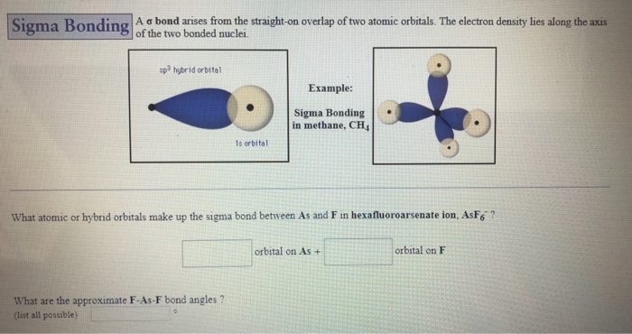 Solved A sigma bond arises from the straight-on overlap of | Chegg.com